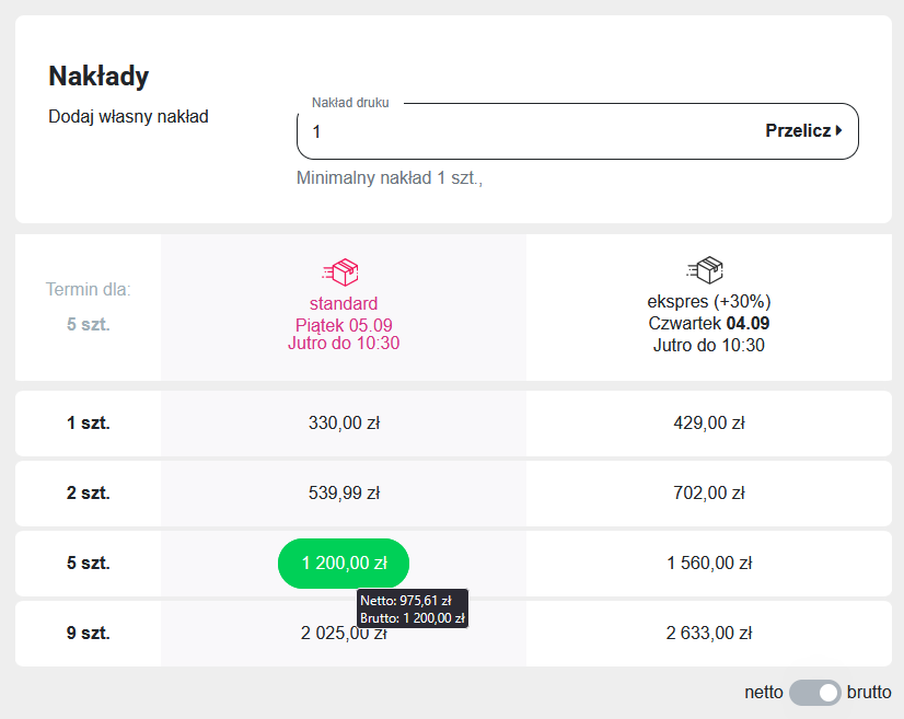 Zaznaczanie wybranej ceny